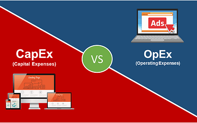 Onlinemarketing: Investitionsausgaben oder Betriebskosten? (CapEx vs OpEx)